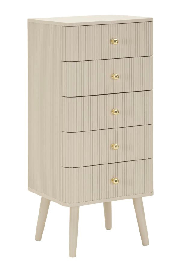 Chiffoniers